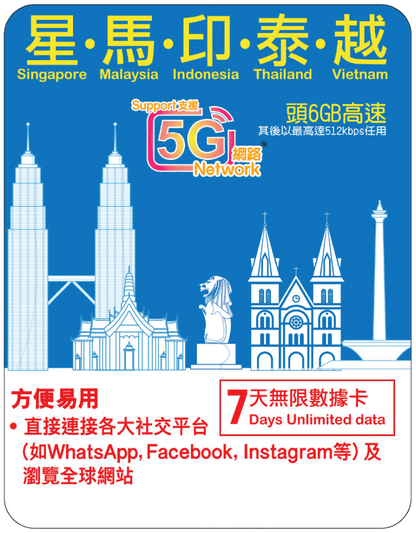 【Lucky2 eSIM】7日 新加坡/馬來西亞/印尼/泰國/越南 頭6GB其後512Kbps無限數據 旅遊上網卡