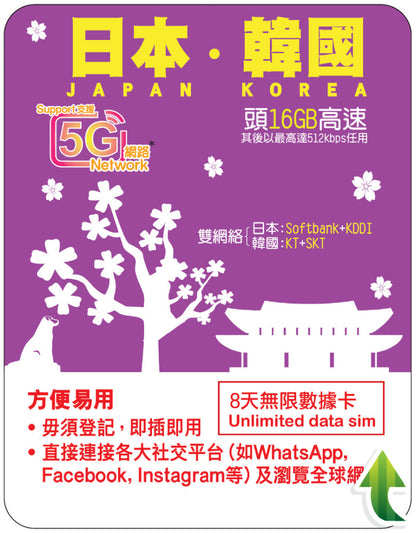 【Lucky2 eSIM】Japan + South Korea 5-8 days, 8-10GB data card, 5G high-speed data, then up to 512kbps unlimited data.