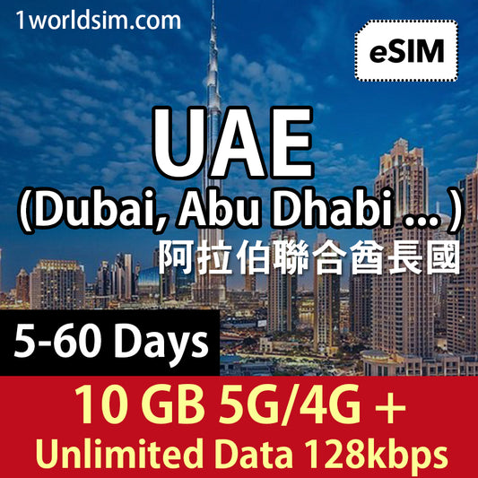 【阿聯酋UAE 5G旅遊eSIM】杜拜、阿布扎比 1GB-60GB高速流量+無限數據