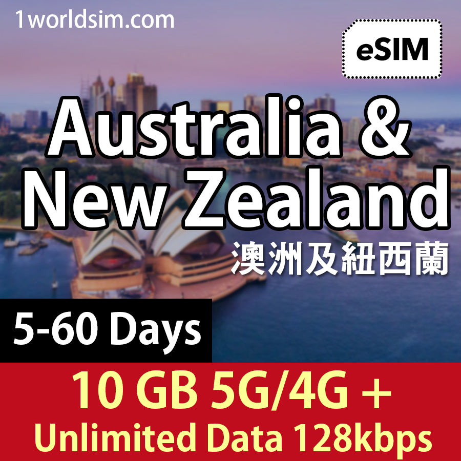 【澳洲及紐西蘭旅遊eSIM】3GB-60GB 高速流量+無限數據