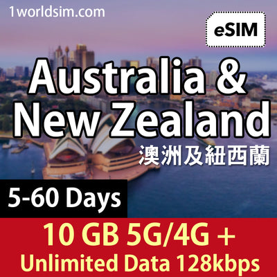 【Australia and New Zealand Travel eSIM】3GB-60GB High Speed ​​Data + Unlimited Data