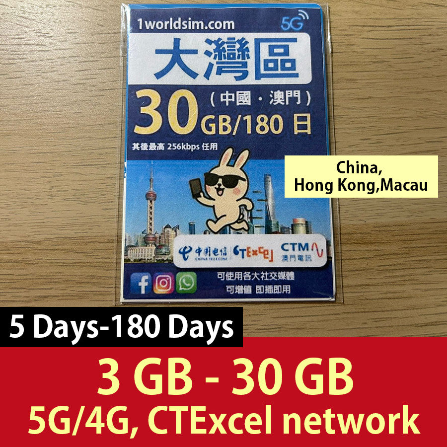 [China, Hong Kong and Macau eSIM] 3-30GB high-speed traffic + unlimited data for up to 180 days (China Telecom Hong Kong CTExcel)