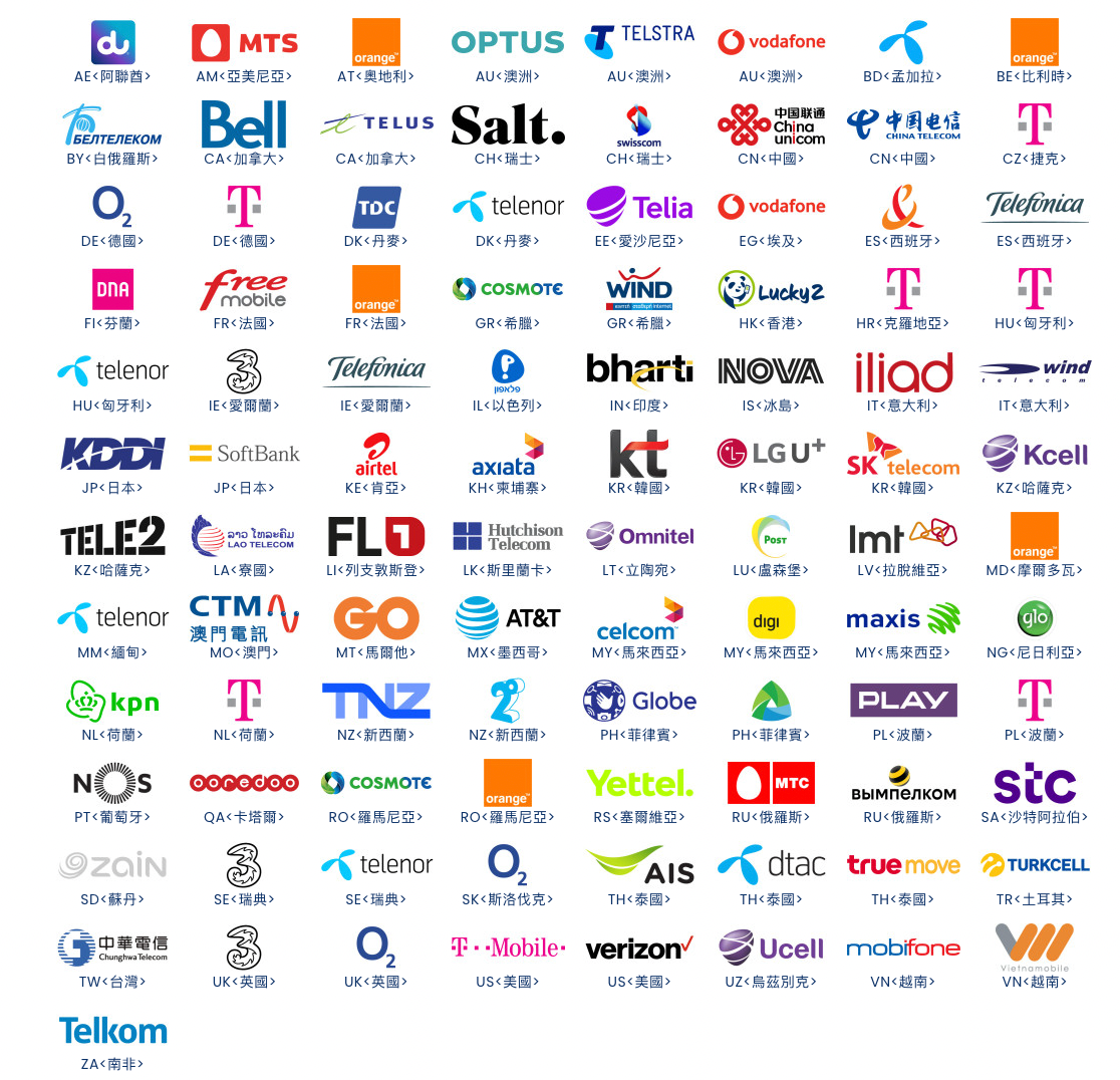 【Lucky2 eSIM】70國家/地區 365日 頭15GB其後384Kbps無限數據 + 香港15GB 旅遊數據卡