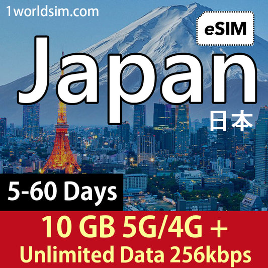 【日本 5G旅遊eSIM】1 GB-60GB高速流量+無限數據 (軟銀/KDDI網絡)