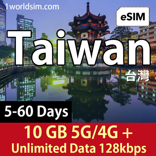 【台灣 5G旅遊eSIM】1GB-60GB高速流量+無限數據